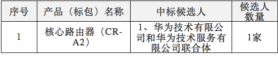 中國電信2017年核心路由器集采：華為、中興中標(biāo)