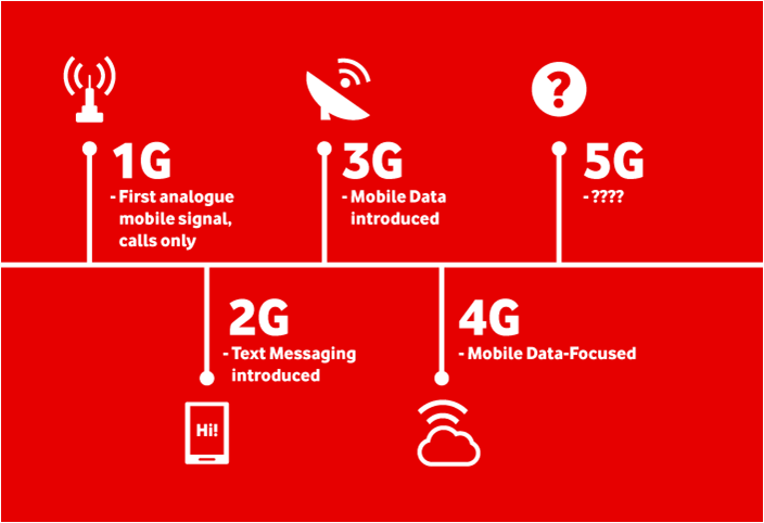 紫光展銳攜手領歌 共同邁入5G與AI時代