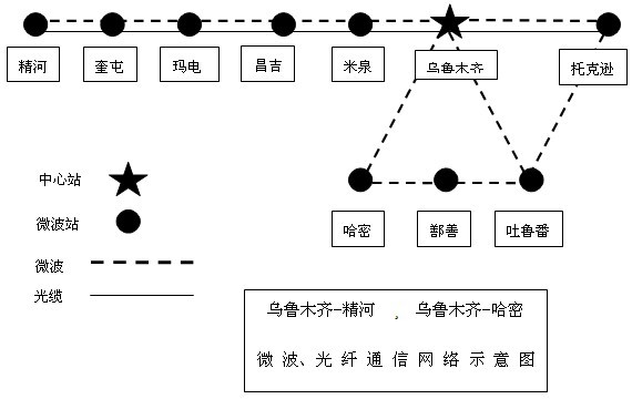 2M無(wú)損傷自動(dòng)切換裝置在電力的應(yīng)用