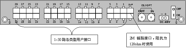 PCM擴(kuò)展槽2