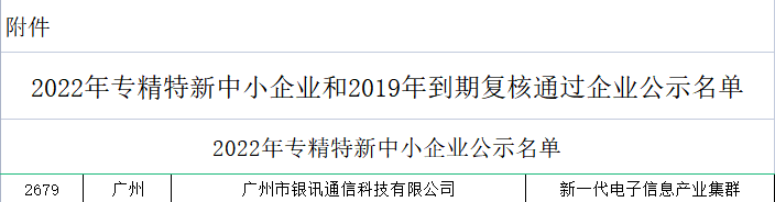 公司入選2022年廣東省專(zhuān)精特新中小企業(yè)名單.png